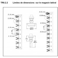 A FINIR CENTRE DE PERCAGE & FRAISAGE 5 AXES 3110x1620 - SCM MORBIDELLI PRATIX S
