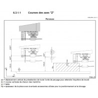 A FINIR CENTRE DE PERCAGE & FRAISAGE 5 AXES 3110x1620 - SCM MORBIDELLI PRATIX S