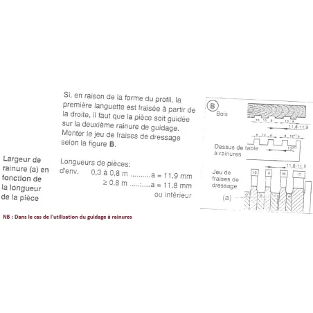 CORROYEUSE MOULURIERE 4 FACES - WEINIG PROFIMAT 23