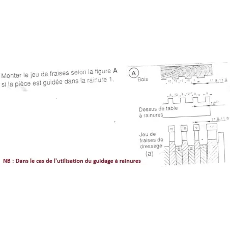 CORROYEUSE MOULURIERE 4 FACES - WEINIG PROFIMAT 23