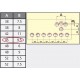 PERCEUSE MULTIBROCHE - SARMAX STAR C5