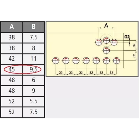 PERCEUSE MULTIBROCHE - SARMAX STAR C5
