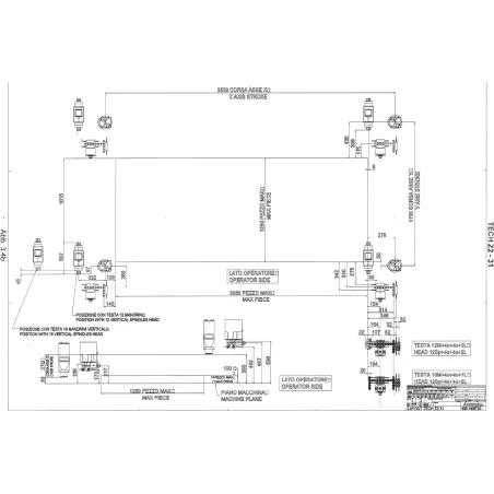 OCCASION CENTRE DE FRAISAGE & PERCAGE 4 AXES SCM TECH Z2-31 :Gedimo