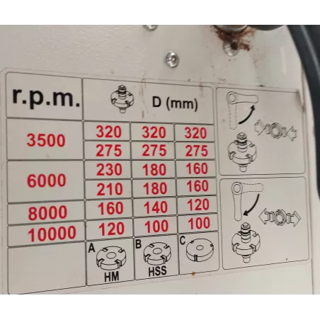 OCCASION TOUPIE INCLINABLE 7Kw TABLE LONGUE AVEC ENTRAINEUR SCM TI105 NOVA :GEDIMO