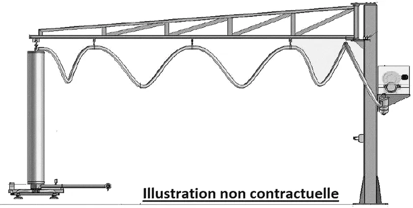 Occasion Palonnier a ventouses et potence MANUPAC 250 KG :Gedimo