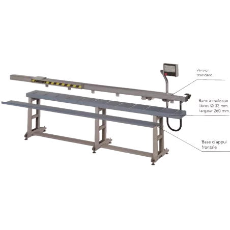 SCIE RADIALE US12 & BUTÉE NUMÉRISEE 3M STROMABSTOP :Gedimo
