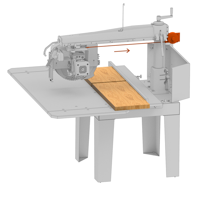 PRESSAGE DU PANNEAU EN TOUTE SECURITE​